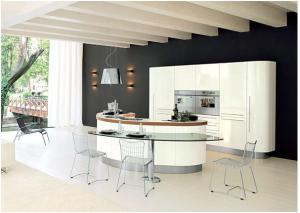 6 Benefits of Having a Great Kitchen Island | Kitchens Intuitions ...